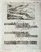 Products : ENCYCLOPAEDIA BRITANNICA 1801 VIEW CANAL LOCK DRAWING