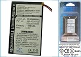 1500mAh Li-PL GPS Battery For Garmin Nuvi 600, Nuvi 610, Nuvi 610T, Nuvi 650, Nuvi 660, Nuvi 660 FM, Nuvi 670, Nuvi 680