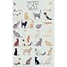 Favorite Cat Breeds Poster (Posters)