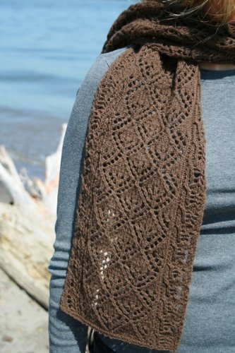 Directory of Free Knitting Patterns Online in all Categories