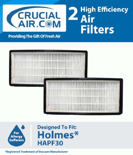 New High Quality HEPA Air Cleaner Filter 2-PACK Designed To Fit Holmes, HoneyWell, VICKS; Compare To Filter Part # 16216, HRC1 & Holmes Part # HAPF30, HAPF30D, HAPF30DPDQ New High Quality HEPA Air Cleaner Filter 2-PACK Designed To Fit Holmes, HoneyWell, VICKS; Compare To Filter Part # 16216, HRC1 & Holmes Part # HAPF30, HAPF30D, HAPF30DPDQ