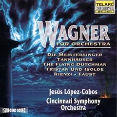 Overtures for Orchestra