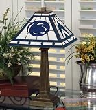Penn State Nittany Lions Tiffany Style Glass Lamp