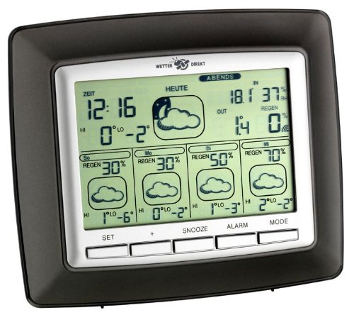 TFA 35.5041 Vesta satellitengestützte Funkwetterstation
