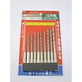 イシハシ精工:六角軸コバルト正宗セット 10本組 6COD-10P 000203550811