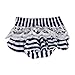 Goodtrade8 Gotd Baby Girls Sunsuit Outfit Stripe Backless Dress + Brief Infant Clothes (18M, Navy)