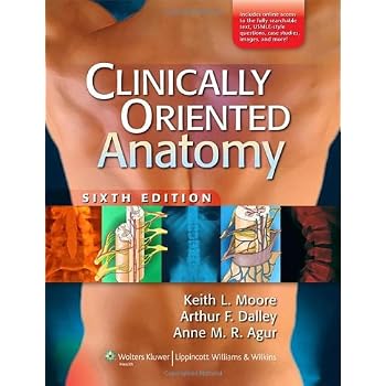 Set A Shopping Price Drop Alert For Clinically Oriented Anatomy