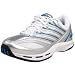 Springboost Women's SB Motion Fitness Shoe,White/Silver/E.Blue,6.5 M