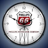 Phillips 66 14 Inch Wall Clock
