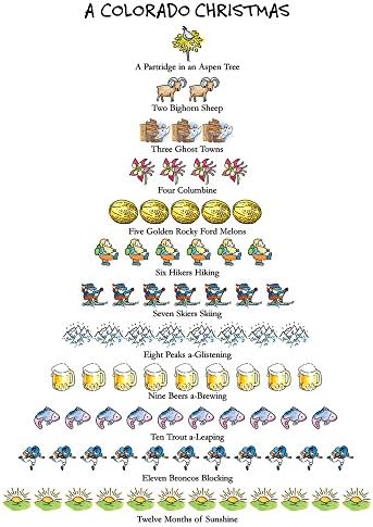 Colorado Christmas - Box of 12 Holiday Cards and Envelopes - 12 Days of Christmas Series