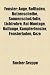 Fenster: Auge, Fensterinstandsetzung, Rollladen, Fenstersanierung, Fensterhandwerker, Butzenscheibe, Lichtröhre, Sonnenschutzfolie, RAL-Montage, ... Oberlicht, Kitt, Fensterverdachung