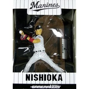 2008千葉ロッテマリーンズ