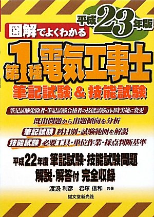 ��ʸƲ������ �޲�Ǥ褯�狼����1���ŵ�������ɮ���&��ǽ���ʿ��23ǯ�ǡ� 9784416811030 �μ̿�