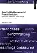 Asset/Liability Management of Financial Institutions: Maximising Shareholder Value through Risk-Conscious Investing