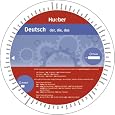 Produkt-Information 