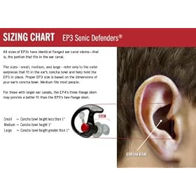 Click here to buy SureFire EarPro EP3 Sonic Defenders, In Ear Hearing Protection, Small, One Pair.