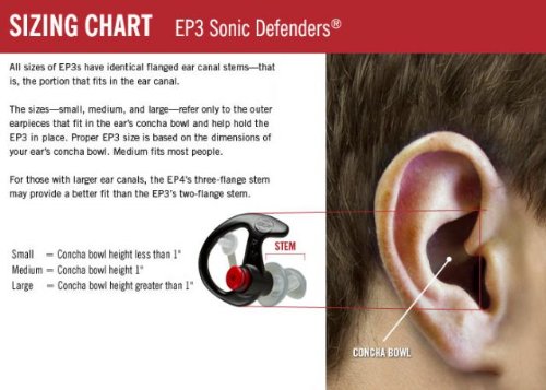 SureFire EarPro EP3 Sonic Defenders, In Ear Hearing Protection, Medium, Bulk 25 Pair