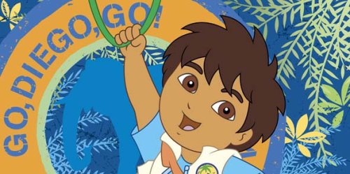 Childrens Toyshop  Toys : CharacterWorld Diego Go Diego Go Towel