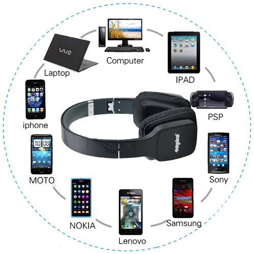 For Amazon Kindle Fire 7 8.9 HD HDX Samsung Galaxy Tab 3 2 iPad 4 3 2