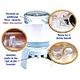 Drinkwell Pet Water Fountain - Additional Capacity Reservoir - 50fL. oz./1.5 Litre