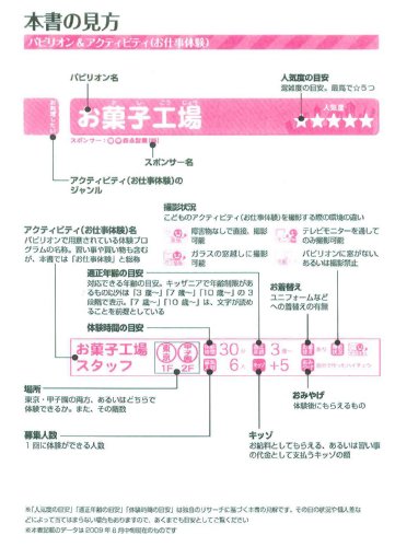 キッザニア裏技ガイド 東京&甲子園