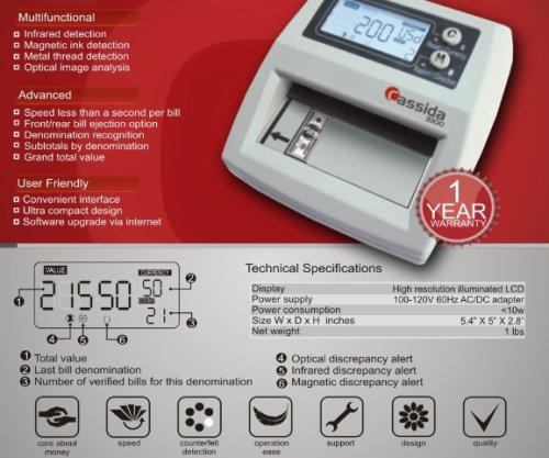 Cassida 3300 Multi-Currency Counterfeit Detector