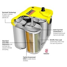 Optima Batteries 8012-021 D34 YellowTop Dual Purpose Battery
