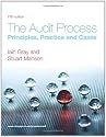 The Audit Process