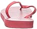 Havaianas Women's Flip Flop Sandals, Top Americana