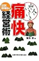 山も人もいきいき 日吉町森林組合の痛快経営術