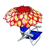 Return to product information