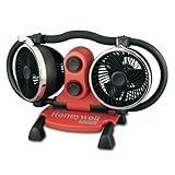 Honeywell HV120 High Velocity Pro Series Twin Fan