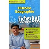 Détails sur le produit