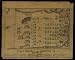 Camp Greble near Norfolk, Va. : of the 99th N.Y.S.V. September 2, 1862 (Civil War Map Reprint measured in inches 36 x 29)