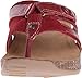 Kalso Earth Women's Presto Espadrille Sandal
