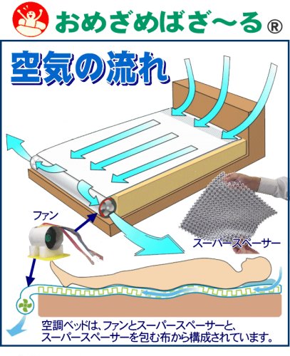 Cover image : 【即納可・大幅値下げ】空調ベッド 風眠からだの下を空気が通る、だから暑い夏でもサラッサラ