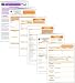 Sigma Nebs Recruitment and Induction Kit