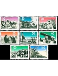 China Stamps - 1995-17 , Scott 2599-2606 50th Anniversary of the Victory of the War of Resistance against Japan and the World War of Anti-Fascism, MNH, F-VF