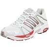 adidas Men's Response CSH 16 Running Shoe