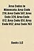 Area Codes in Minnesota: Area