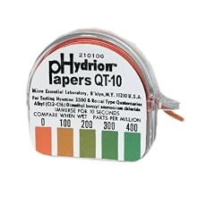 Micro Essential Lab QT-10 Plastic Hydrion Low Range Quat Check Test Paper Dispenser, Single Roll, Food Service Test Strips, 0 - 400ppm