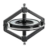 Gyroscope
