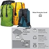 Cascade Designs Boundary Pack 35