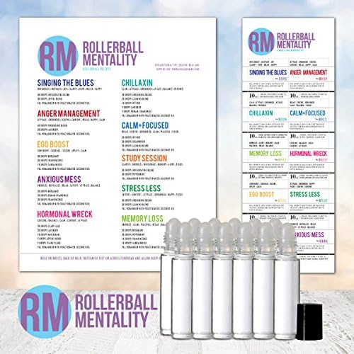 Got Oils?® Rollerball Mentality DIY Kit