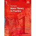 Grade 1 Piano Resources