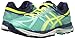 ASICS Women's Gel-cumulus 17 Running Shoe, Aqua Mint/Flash Yellow/Navy, 8.5 M US