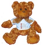 HUG MY CANAAN DOG CHECKLIST Plush Teddy Bear with BLUE T-Shirt