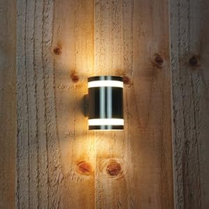 Ranex 5000 for cheap