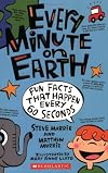 Every Minute On Earth