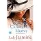 African-american Fiction